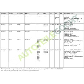 Valeo 804102 Clutch Release Bearing