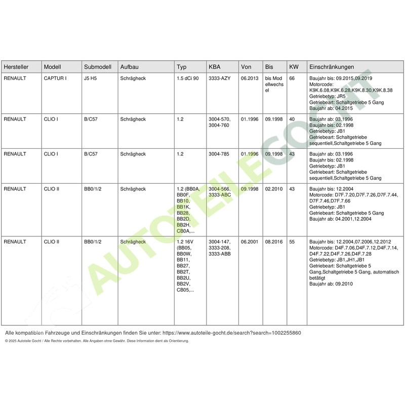 Valeo 804102 Clutch Release Bearing
