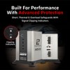 Power Acoustik Class D 2 Channel Amplifier – 2000 Watt
