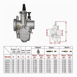 LOVINGCREATE Carburador Universal Pwk 28mm Con Chorros Racing Motor 150cc