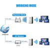 2025 WLAN Amplifier, Internet Amplifier, WLAN Repeater, Compatible with All