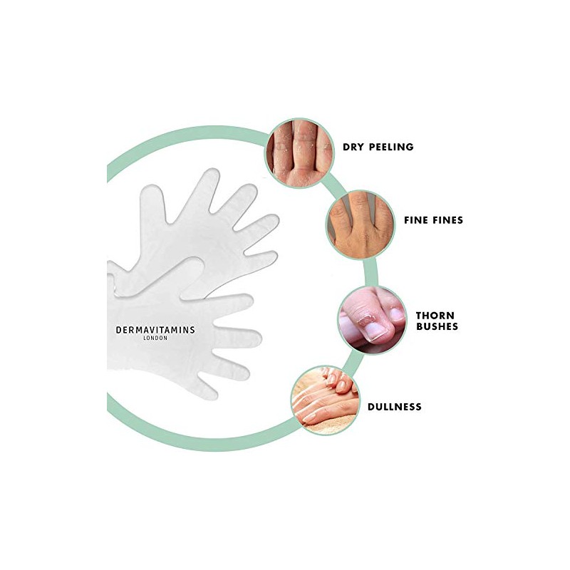 Dermavitamins MainWare