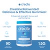 Create Creatine Monohydrate Gummies for Men & Women, Boost Focus,