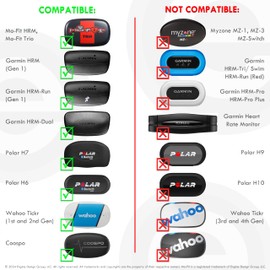 Heart Rate Monitor Replacement Strap, Heart Rate Monitor Chest Strap Replacement Band - Compatible with Wahoo Tickr Polar H7 Garmin HRM Coospo (NOT for MYZONE) (Blue, M-XXL: 28"-40” (71 x 102 cm))