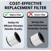 NISPIRA HEPA Filter Replacement For Medify MA-14 Air Purifier MA-14R-B1