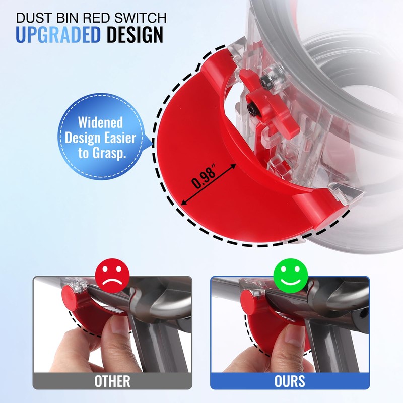 Upgraded Canister Compatible with Dyson V11 V15 SV14 SV15 SV22