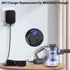 VHBW 26V Charger Replacement for MOOSOO M X6 XL618 XL-618A