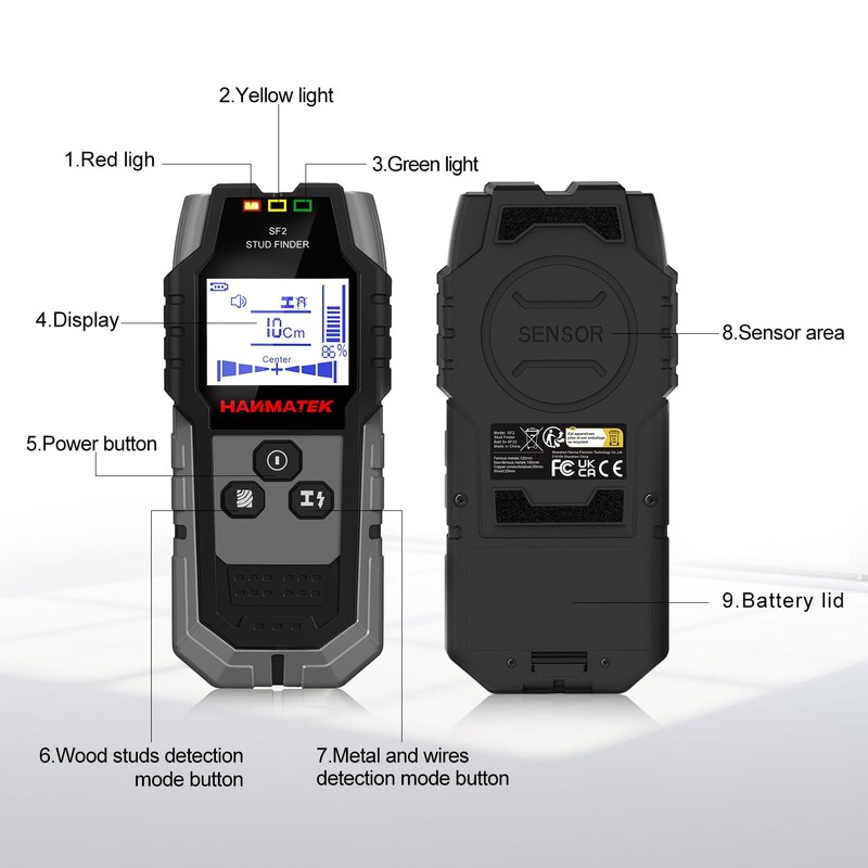 HANMATEK Stud Finder Wall Scanner Detector with Pro Smart Sensor,