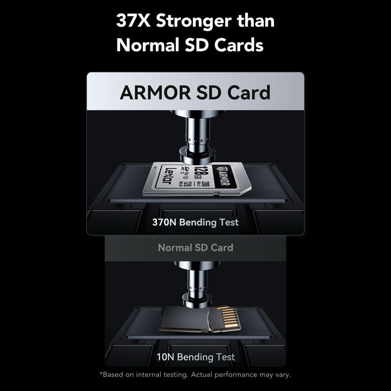 Lexar ARMOR SILVER PRO SDXC UHS-II Memory Card, 128 GB,