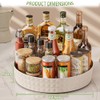 Ollimy Kitchen Spice Rack, Spice Organiser, 360° Turntable Organiser, Kitchen