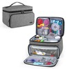 Luxja Sewing Bag, Sewing Bag, Bag Only, Sewing Tools, Storage,