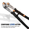 WORKPRO 18" Bolt Cutter, Chrome Molybdenum Steel Blade, Heavy Duty