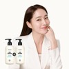 Mongdies Baby Newborn Infant Daily High Moisturizing Sensitive Face Body