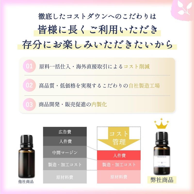 Grace of Nature Geranium Essential Oil Essential Oil AEAJ Certified