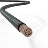 Auprotec® Single Core Wire 1.5 mm² FLRY-B Thin Wall Cable