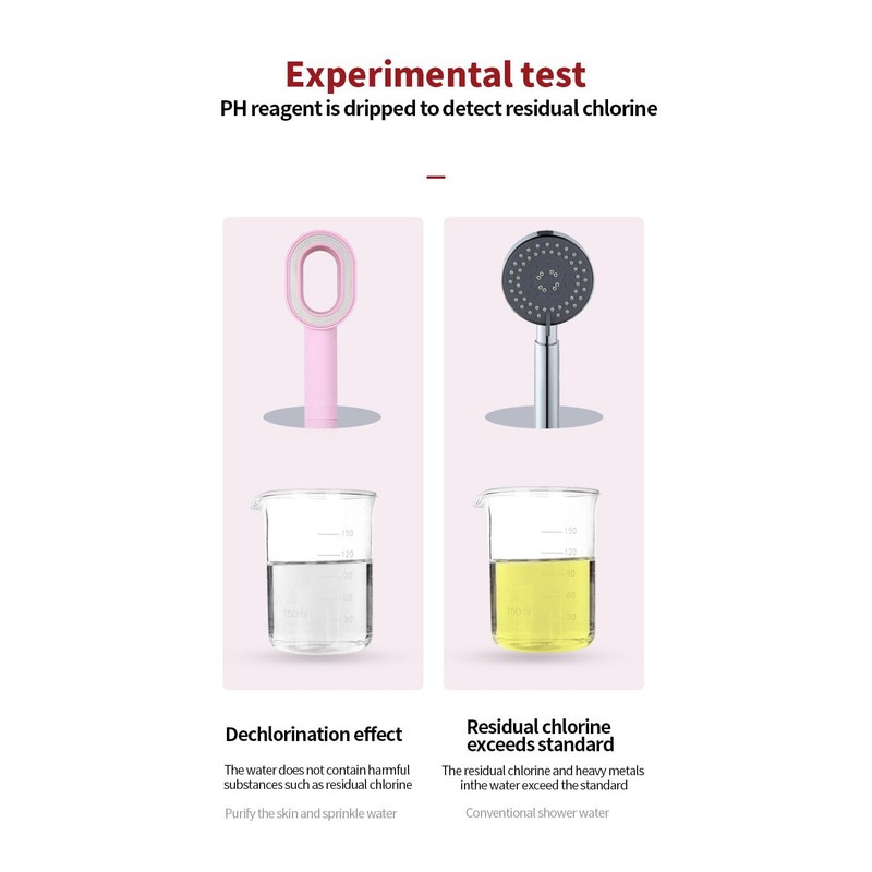 Handheld Showerhead with Charcoal Fiber Water Filter and Vitamin C