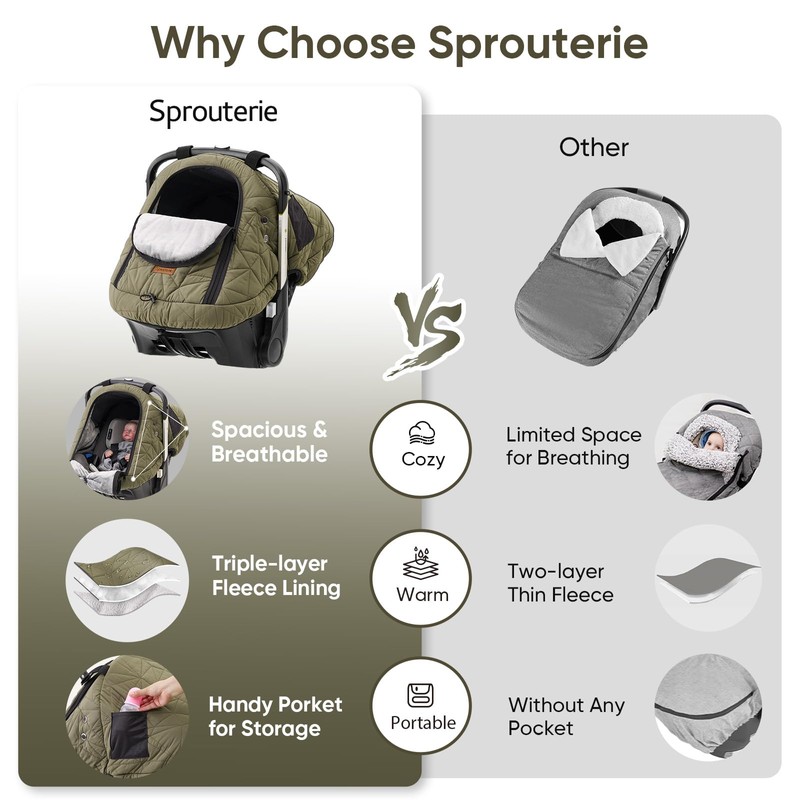Baby Car Seat Cover Winter: Sprouterie Car Seat Cover Baby