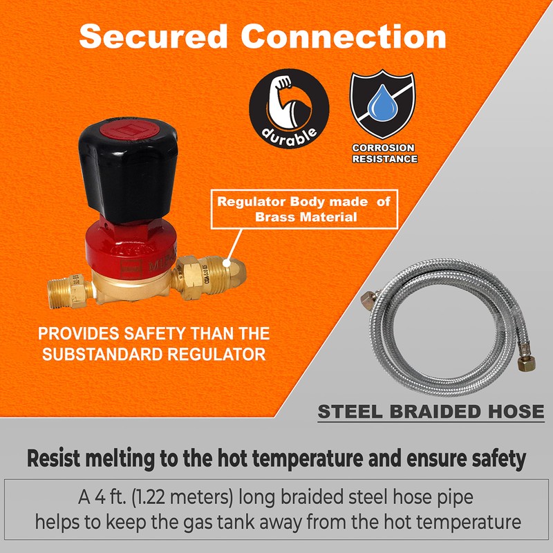 FEBTECH - Propane Forge Single Burner Kit for Blacksmithing Furnace