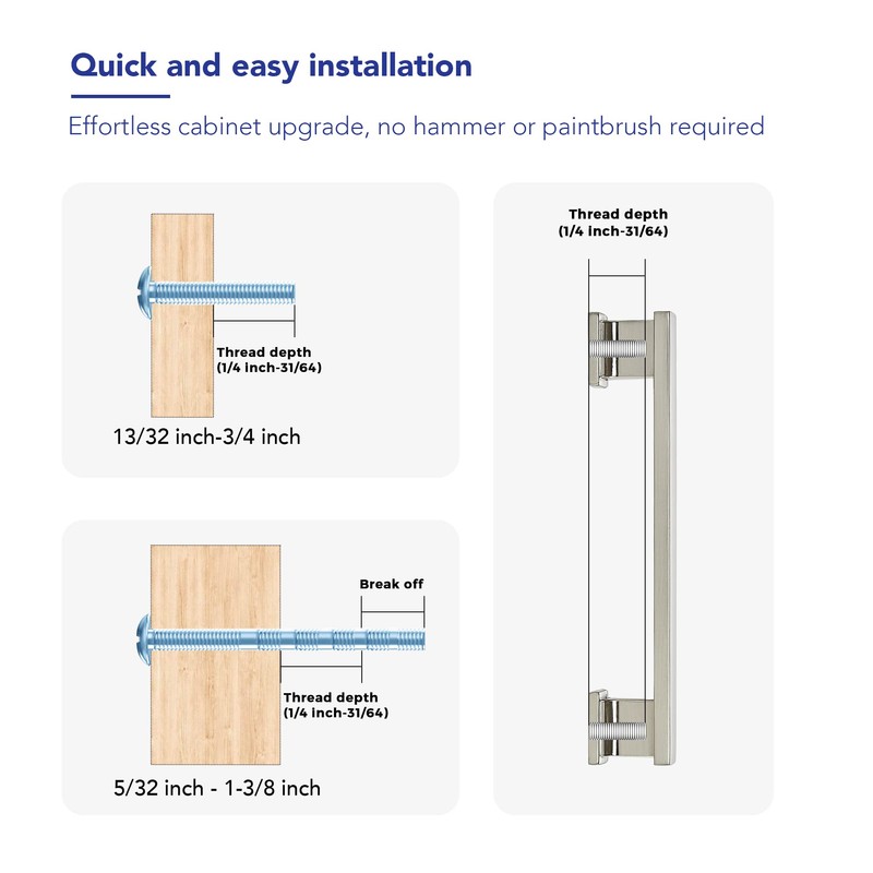 Ravinte Hardware 10 Pack 5 Inch (128mm) Brushed Nickel Cabinet