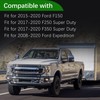 MINETPS FL3413C170A Headlight Ballast Control Module Fit for 2015-2020 Ford