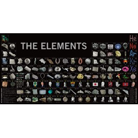 World's Most Beautiful Periodic Table Poster Small PP Japanese Version