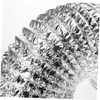 COHEALI Flexible Exhaust Hose for Stove Foil Chimney Flue Durable