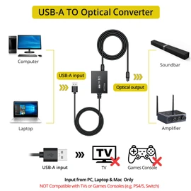 PROZOR USB-A to Optical Audio Adapter 96kHz SPDIF Toslink Converter