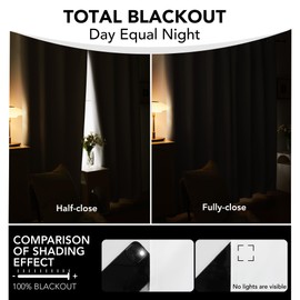 Deconovo White 100% Blackout Curtains for Living Room, Back Tab and Rod Pocket Room Darkening Curtain for Bedroom 84 Inches Long, 52x84 Inch, 2 Panels