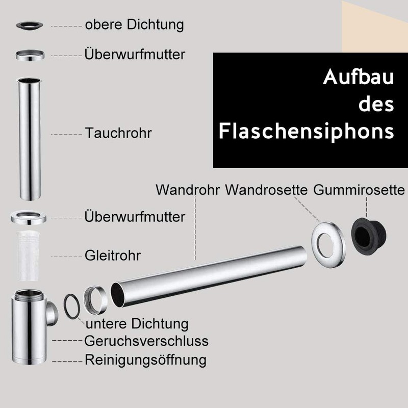 Sink Siphon, Chrome & Black