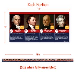 Presidents of the USA Bulletin board set 12 posters FIXED 2025 47nth Second Term (18 feet long) Young N Refined