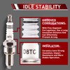 WOOSTAR D8TC Spark Plug Replacement for 4 Stroke 125cc 150cc