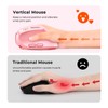 Ergonomic Vertical Mouse, Wireless Bluetooth Mouse - Pink