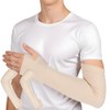 CIATBYYJ 2 Pairs Protective Arm Sleeve for Thin Skin Elderly