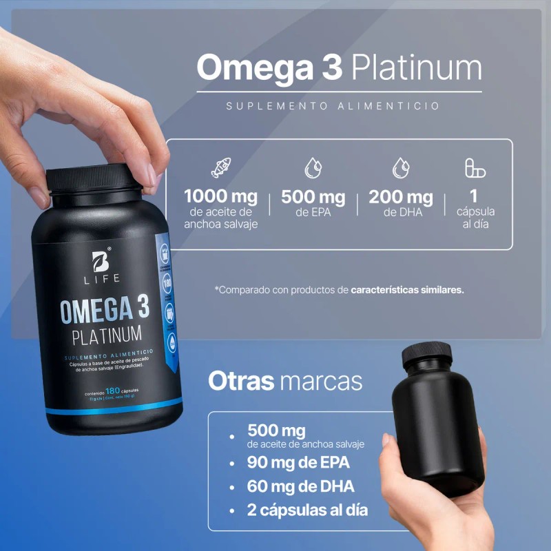 Omega Platinum 180 Cápsulas 1000 Por Porción Life