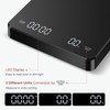 LOFICOPER Digital Coffee Scale with Timer, [Upgraded Version] Rechargeable Coffee