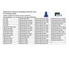 IDEAL Electrical 30-454P Wing-Nut Wire Connector, Model 454 Blue, (25/Bag)