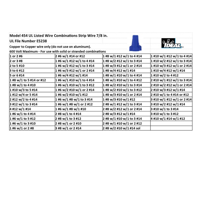 IDEAL Electrical 30-454P Wing-Nut Wire Connector, Model 454 Blue, (25/Bag)