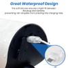 Xwartre 16.4ft Weatherproof Cable for SimpliSafe Outdoor Camera, with 5V