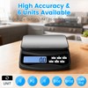 Food Scale, Digital Kitchen Scale with Large Panel, Weight Grams