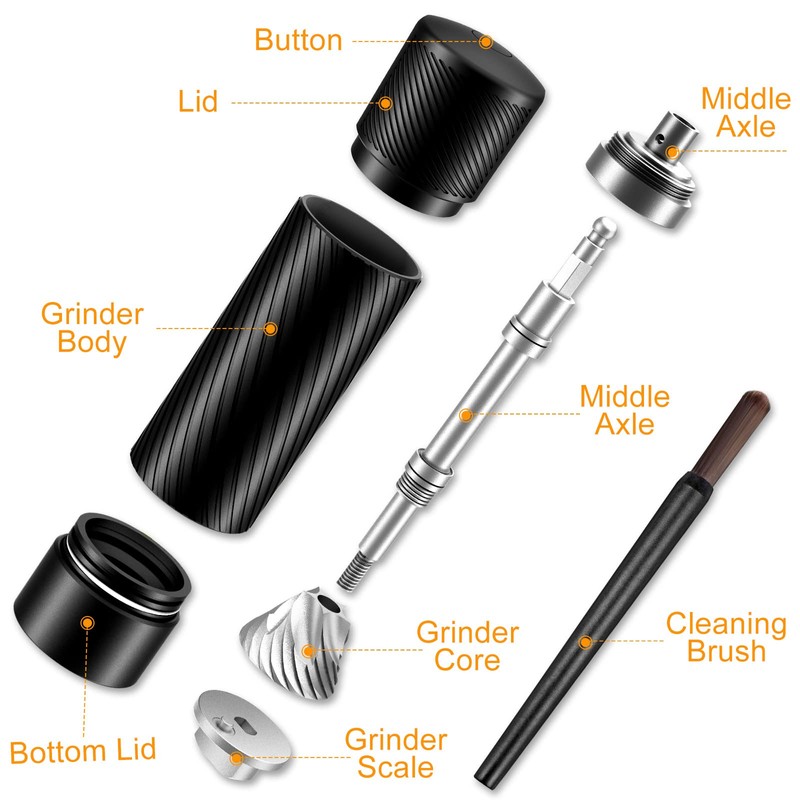 Pepper Grinder, Homnoble Professional Grade Pepper Grinder, Heavy Duty Pepper
