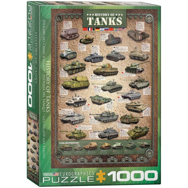 EuroGraphics History of Tanks Puzzle (1000-Piece), Multi-Colored (6000-0381)