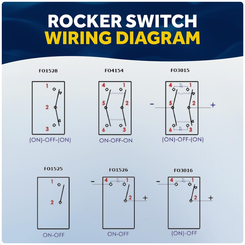 Five Oceans 3-Pin (On)-Off-(On) Momentary Rocker Switch, Waterproof, 12V, for