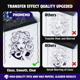 Phomemo Tattoo Transfer Paper 8.5" X 11" - 100 Sheets of Tattoo Stencil Paper, for Tattoo Transfer Kit - Commercial & Personal Use, Compatible with TP81, Itari A886, TATTMUSE, BESTECCT Tattoo Machines