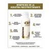 Labonté Mantenimiento Alisados Shampoo 1lt Keratina 240ml