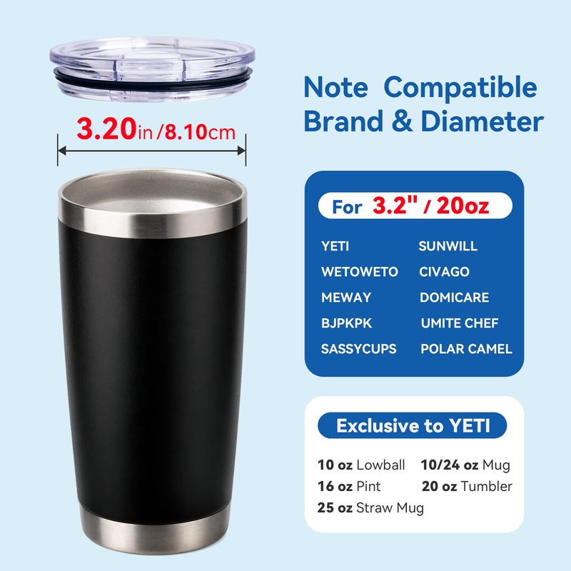 Prurex 20 oz Tumbler Replacement Lid for YETI Rambler,Atlin, SUNWILL