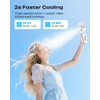 Otlonpe Handheld Misting Fan Portable, Powerful High Speed, Small Personal