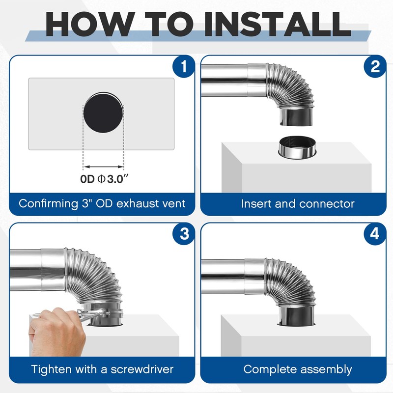 Blulu Stainless Steel Direct Vent Pipe Kit for Tankless Water