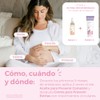MOM to MOM Kit ETAPA a Primeros Cuidados en el