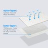 Window Condensation Prevention Absorber - Anti-Condensation Water Absorbing Strip, Whites,