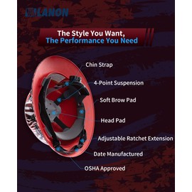 LANON Full Brim Hard Hat, OSHA Construction Work Approved, Premium American Flag Design, FRP Safety Helmet with 4 Point Adjustable Ratchet Suspension, Class C